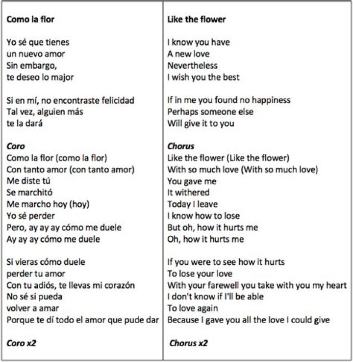 Donde nace la flor lyrics