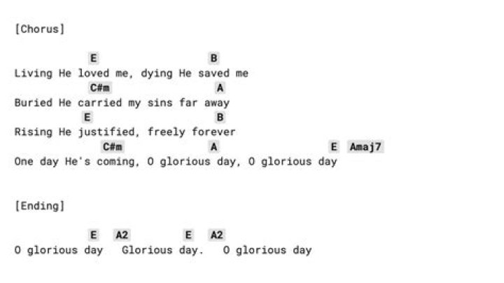 Glorious day by chandler moore lyrics