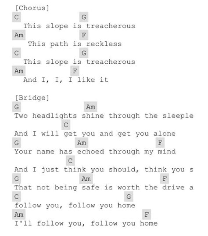 Honey on my lips lyrics