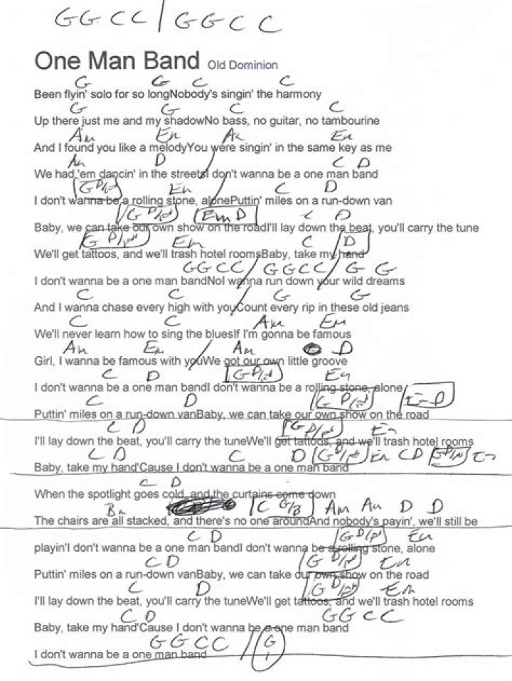 Man band lyrics