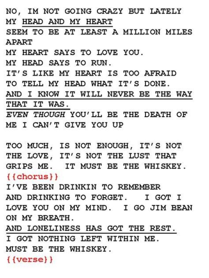 Must be the whiskey lyrics