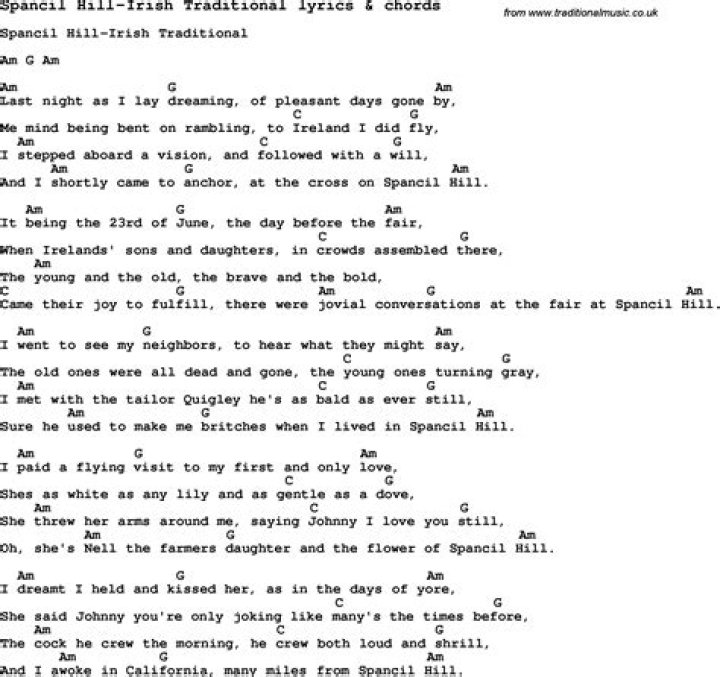 Spancill hill lyrics