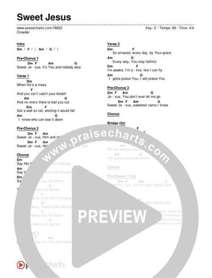 Sweet jesus chords lyrics lyrics
