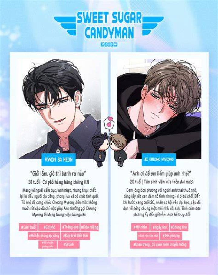 Sweet sugar candy man lyrics