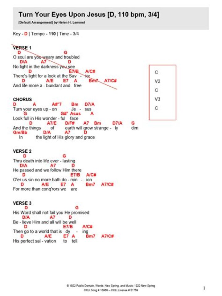 Turn it over to jesus lyrics