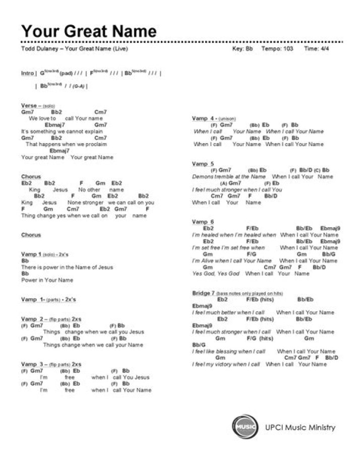 Your great name todd dulany lyrics